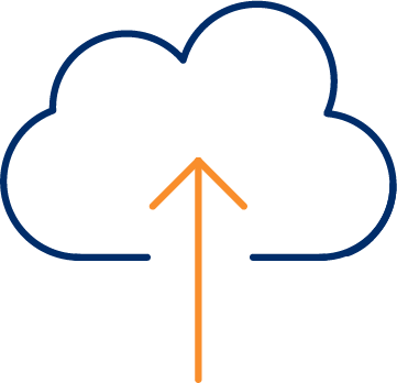 demandware