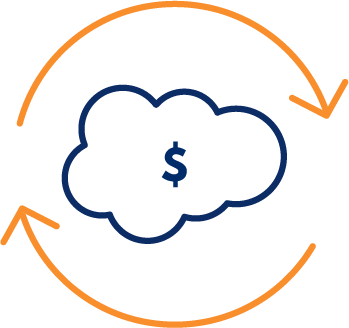 Cloud FinOps (Cost Optimization)
