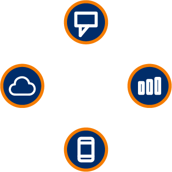 Enhance SMAC Capabilities