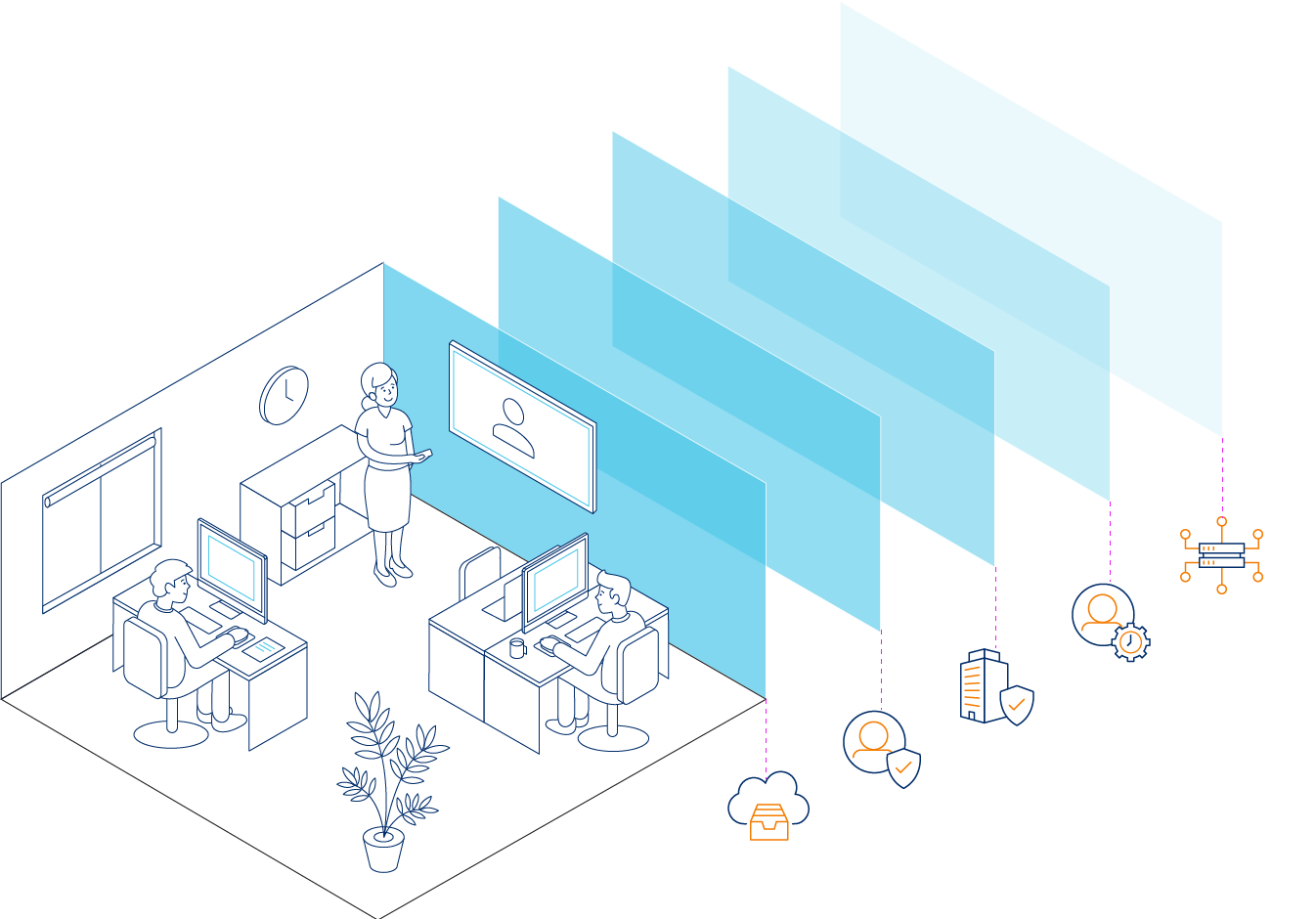 SmartOffice Graphic