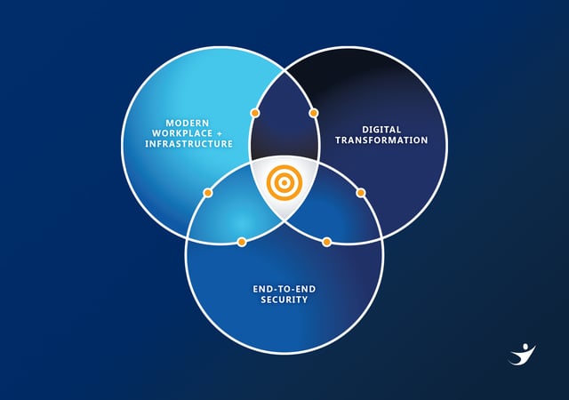 the-new-era-difference-circle-diagram 2