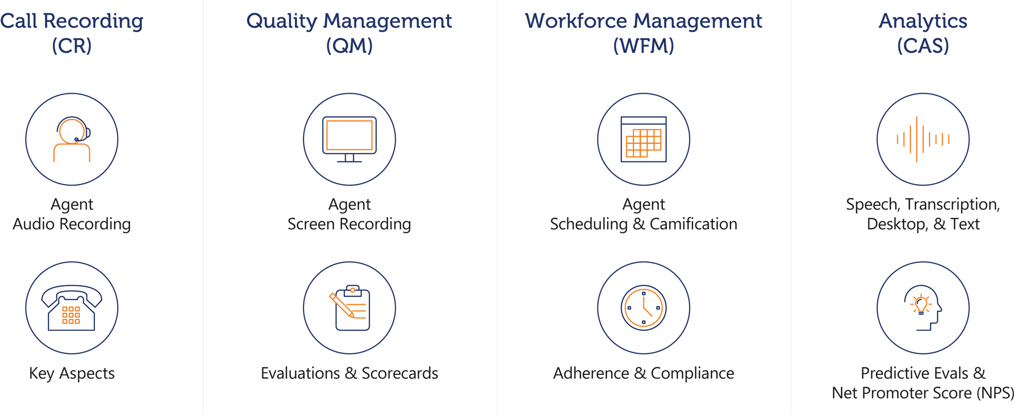 Workforce Optimization Solutions_03