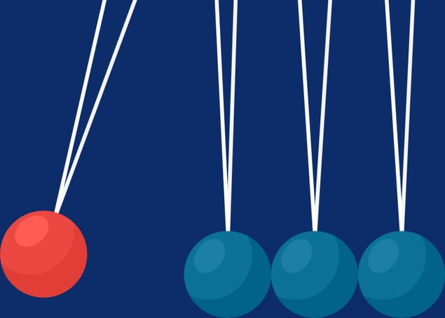 Maintaining Momentum