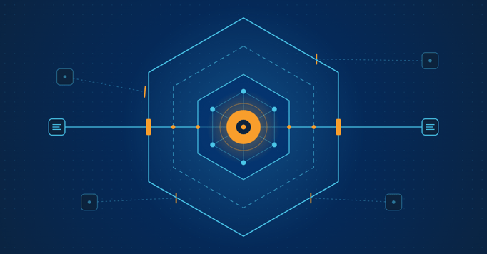 Securing AI Systems: Implementing Effective Containment Architecture