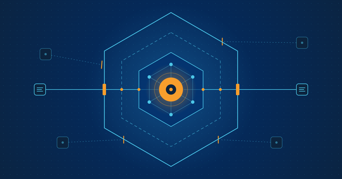 US-Blog-Agentic-AI-Containment Graphic