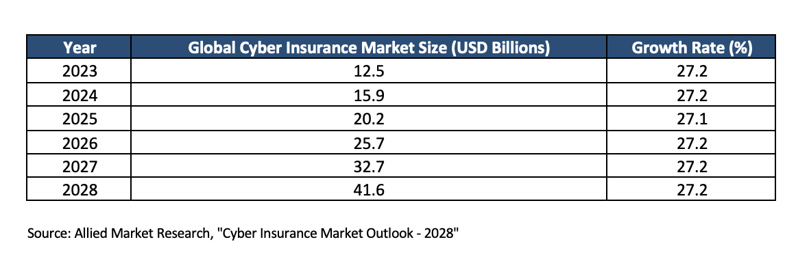 Screenshot 2025-02-21 at 1.35.26 PM