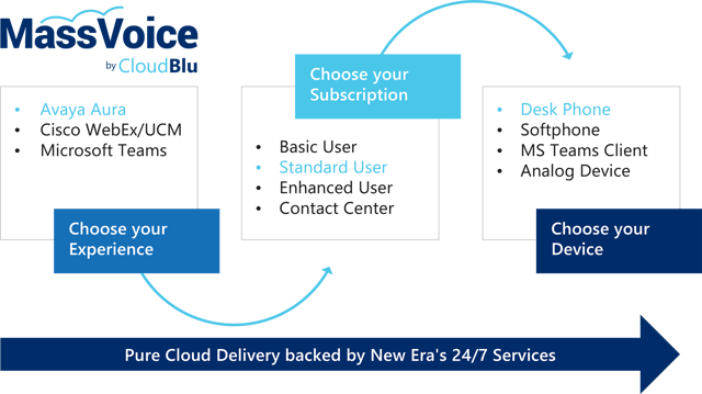 massvoice_by_cloudblu