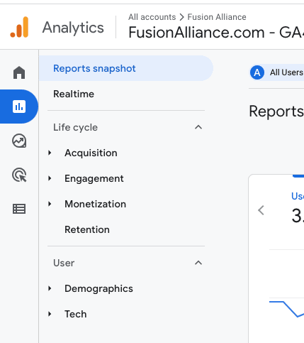 where-is-everything-ga4