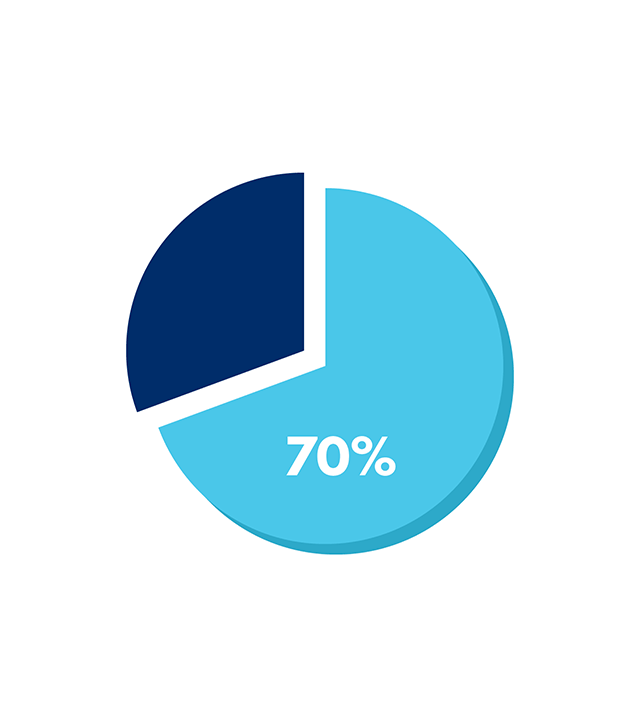piechart@2x-1