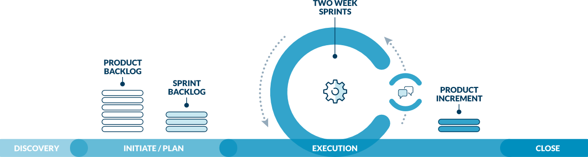 A screenshot of a computer

Description automatically generated with low confidence