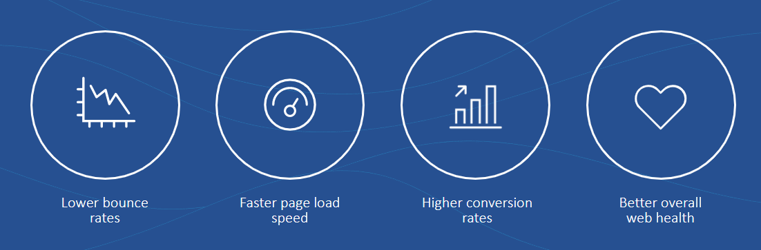 Lower bounce rate; faster page load speed; higher conversion rates; better overall web health