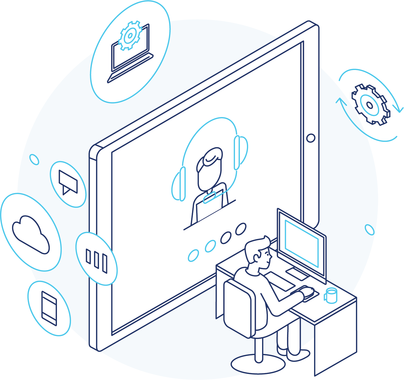 Managed Services for Desktop Management Managed Services