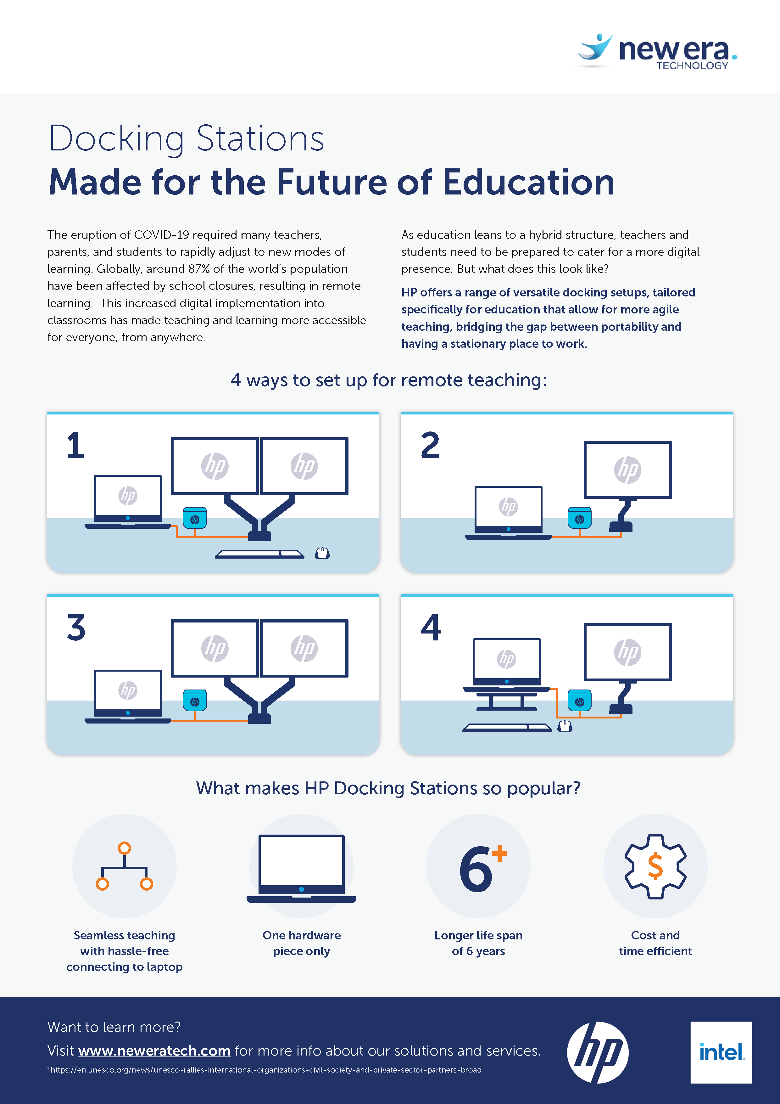 New Era Teams Voice and HP - Future of Communication in Schools