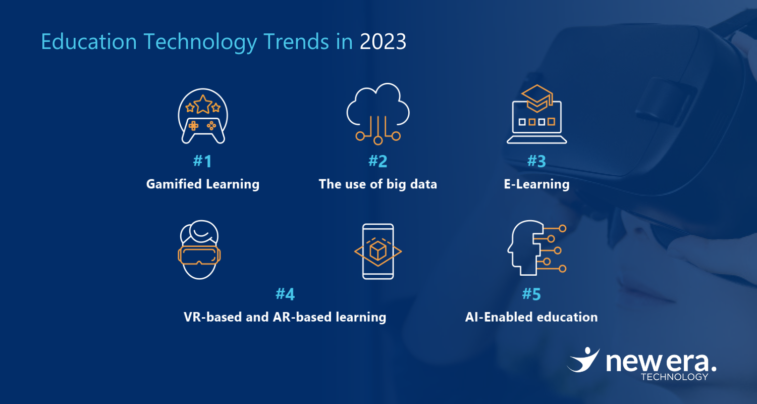 Education Technology Trends in 2023