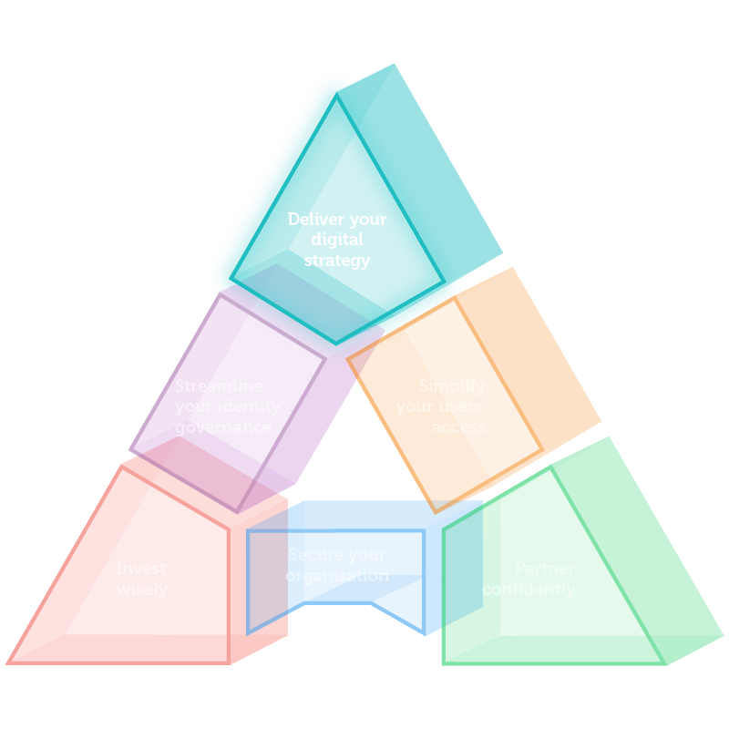 triangle-deliver-your-digital-strategy