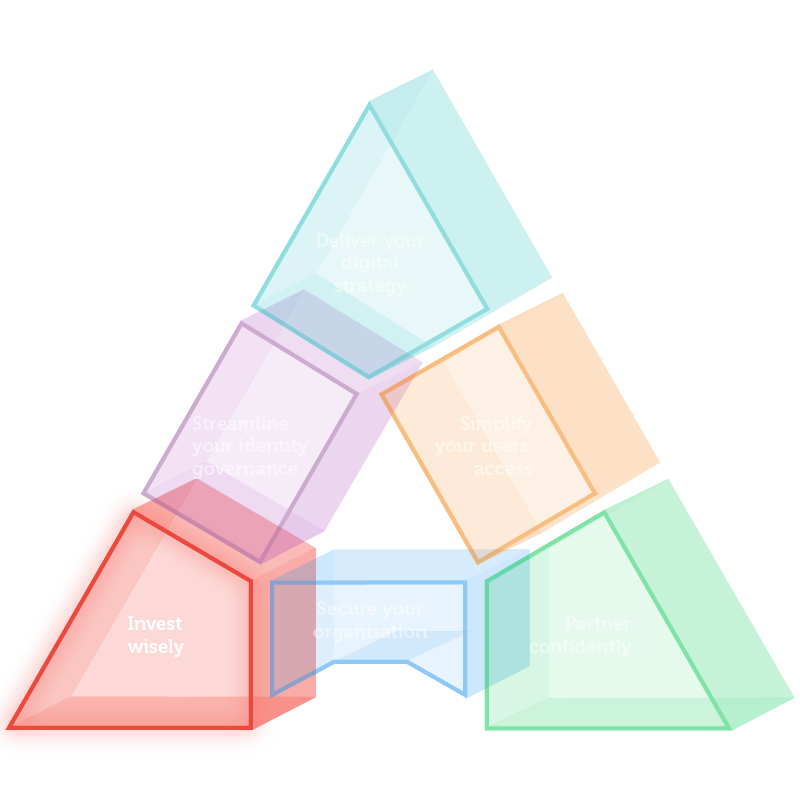 triangle-invest-wisely