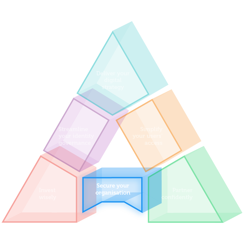 triangle-secure-your-organisation