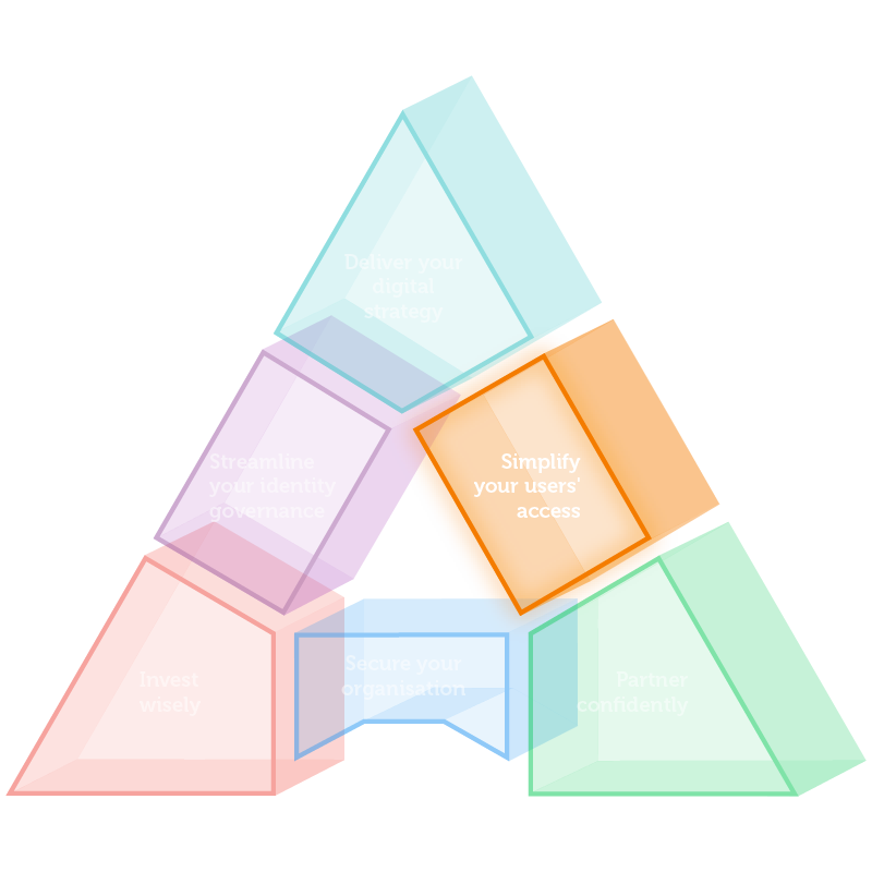 triangle-simplfy-your-users-access
