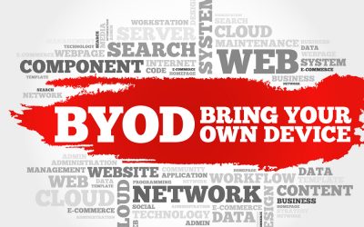Navigating Collaboration Risks and Challenges in a BYOD Culture