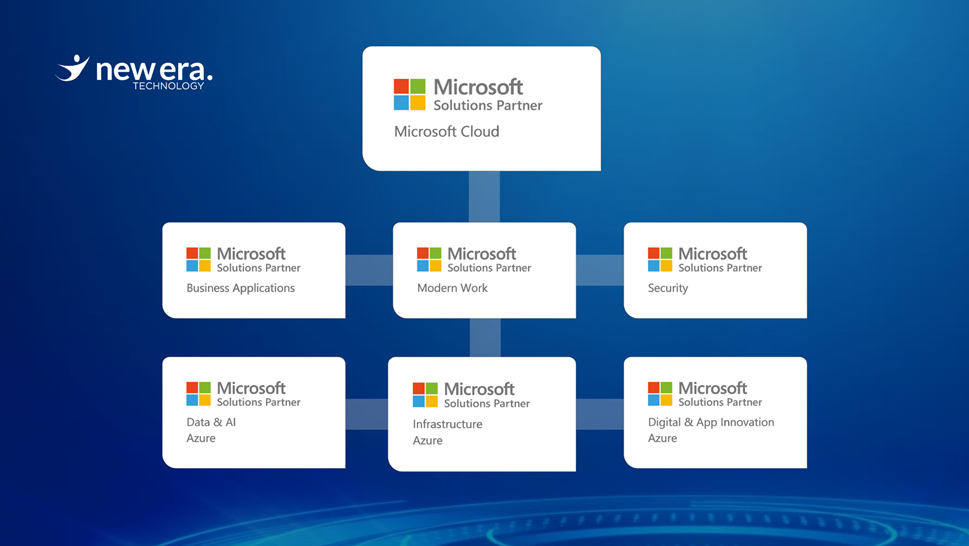 newera-microsoft partnership